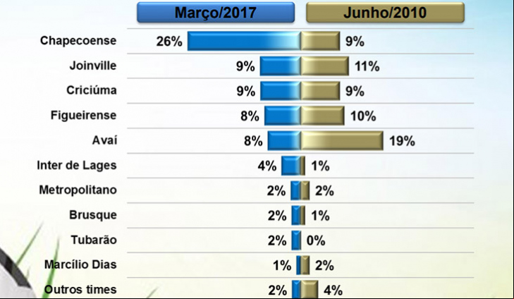 (foto: divulgação)